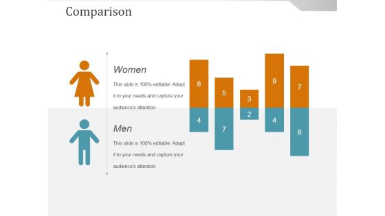 Comparison Ppt PowerPoint Presentation Show Show