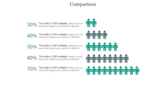 Comparison Ppt PowerPoint Presentation Show