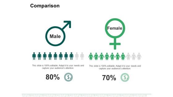 Comparison Ppt PowerPoint Presentation Show Slide Download