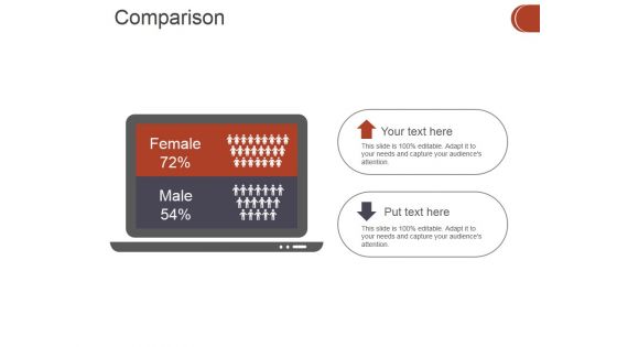 Comparison Ppt PowerPoint Presentation Show Slides