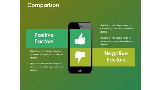 Comparison Ppt Powerpoint Presentation Show Templates