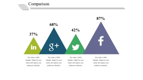 Comparison Ppt PowerPoint Presentation Show Vector