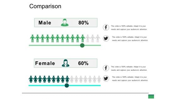 Comparison Ppt PowerPoint Presentation Slides Diagrams Comparison Ppt PowerPoint Presentation Slides Diagrams