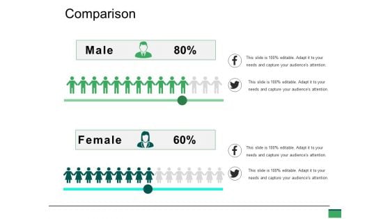 Comparison Ppt PowerPoint Presentation Slides Diagrams