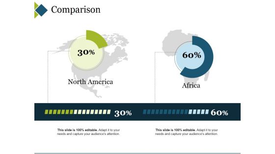 Comparison Ppt PowerPoint Presentation Slides Display