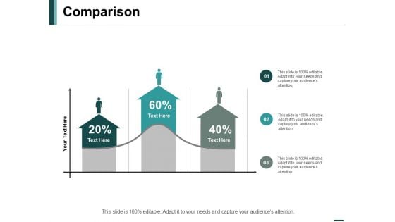 Comparison Ppt PowerPoint Presentation Slides Graphic Images