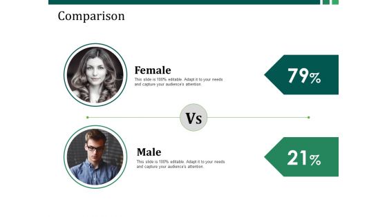 Comparison Ppt PowerPoint Presentation Slides Introduction