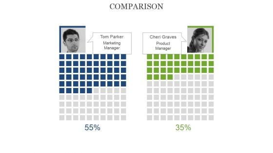 Comparison Ppt PowerPoint Presentation Slides Layout Ideas