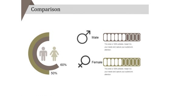 Comparison Ppt PowerPoint Presentation Slides Professional