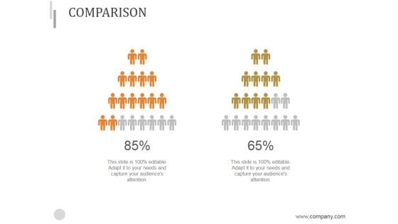 Comparison Ppt PowerPoint Presentation Slides