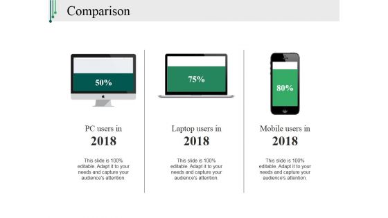 Comparison Ppt PowerPoint Presentation Slides Structure