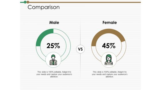 Comparison Ppt PowerPoint Presentation Slides Themes