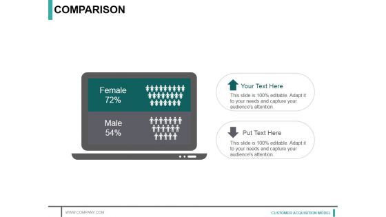 Comparison Ppt PowerPoint Presentation Slides Visuals