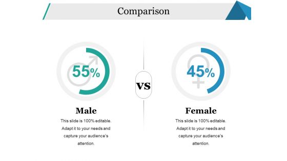 Comparison Ppt PowerPoint Presentation Styles Backgrounds