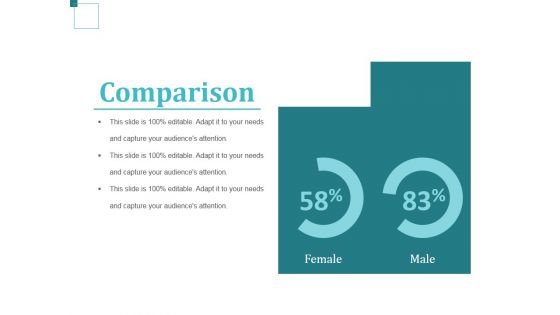 Comparison Ppt PowerPoint Presentation Styles File Formats