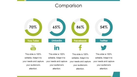 Comparison Ppt PowerPoint Presentation Styles Graphic Tips