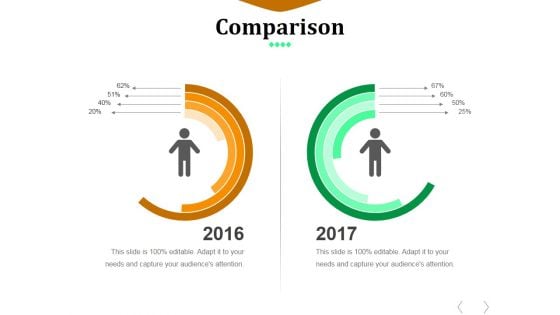 Comparison Ppt PowerPoint Presentation Styles Graphics