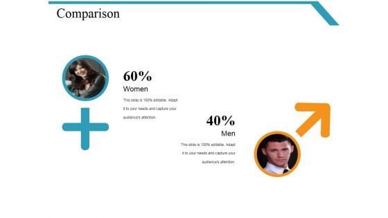 Comparison Ppt PowerPoint Presentation Styles Ideas