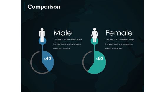 Comparison Ppt PowerPoint Presentation Styles Inspiration