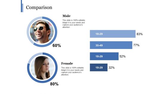 Comparison Ppt PowerPoint Presentation Styles Professional