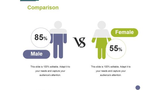 Comparison Ppt PowerPoint Presentation Styles Show