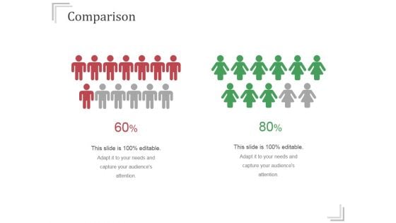 Comparison Ppt PowerPoint Presentation Styles