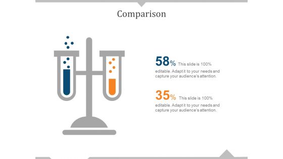 Comparison Ppt PowerPoint Presentation Styles Slides