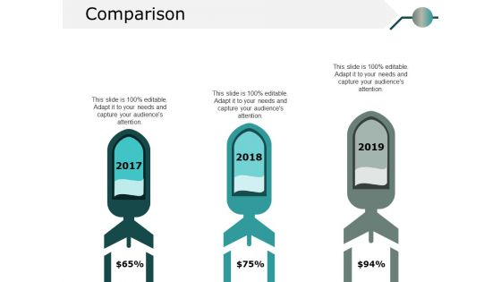 Comparison Ppt PowerPoint Presentation Summary Aids