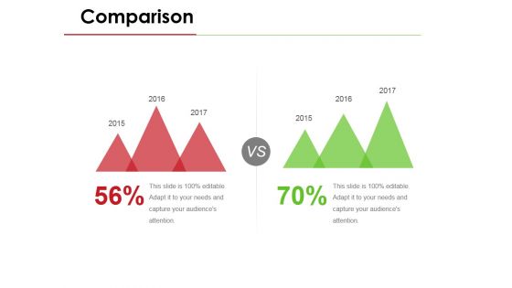 Comparison Ppt PowerPoint Presentation Summary Background Image