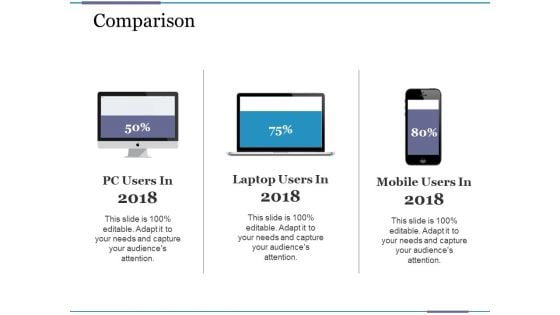 Comparison Ppt PowerPoint Presentation Summary Clipart