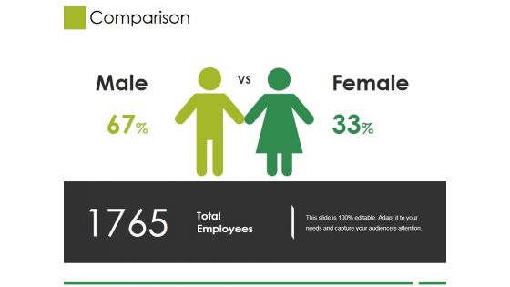 Comparison Ppt PowerPoint Presentation Summary Example