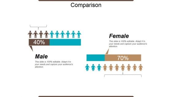 Comparison Ppt PowerPoint Presentation Summary Graphics