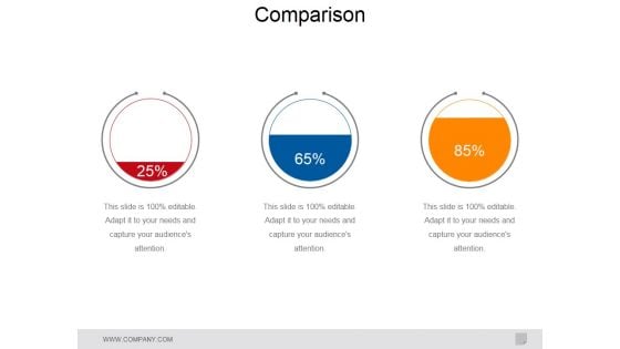 Comparison Ppt PowerPoint Presentation Summary Influencers