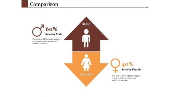 Comparison Ppt PowerPoint Presentation Summary Introduction