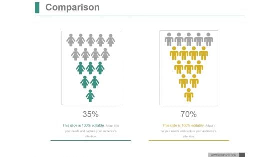 Comparison Ppt PowerPoint Presentation Summary