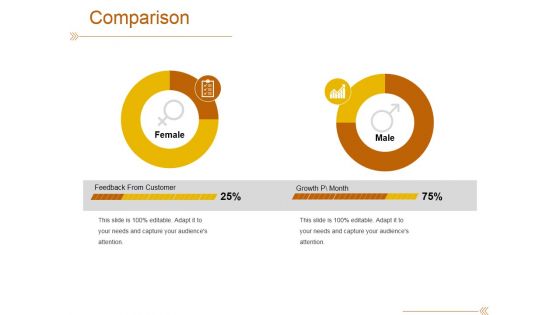 Comparison Ppt PowerPoint Presentation Summary Styles