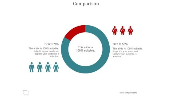 Comparison Ppt PowerPoint Presentation Templates