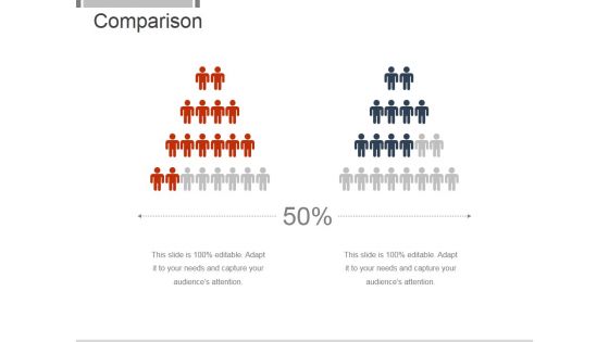 Comparison Ppt PowerPoint Presentation Tips