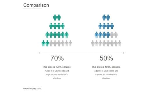 Comparison Ppt PowerPoint Presentation Topics