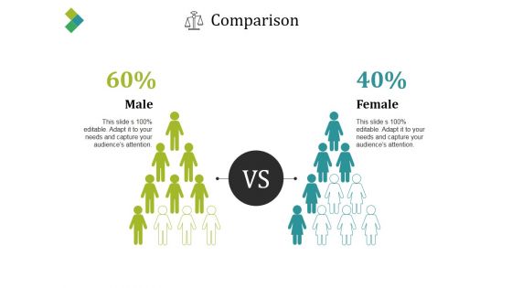 Comparison Ppt PowerPoint Presentation Visual Aids Deck