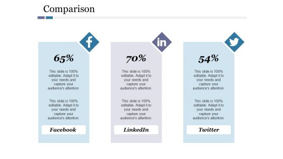 Comparison Ppt PowerPoint Presentation Visual Aids Professional Comparison Ppt PowerPoint Presentation Visual Aids Professional