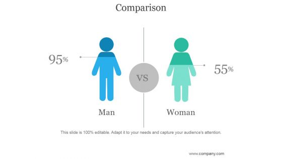 Comparison Ppt PowerPoint Presentation Visual Aids