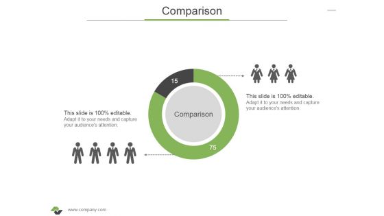 Comparison Ppt PowerPoint Presentation Visual Aids Slides