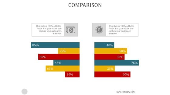 Comparison Ppt PowerPoint Presentation Visuals