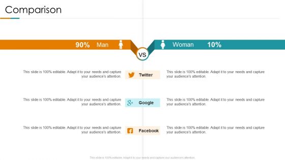 Comparison Ppt Professional Layouts PDF