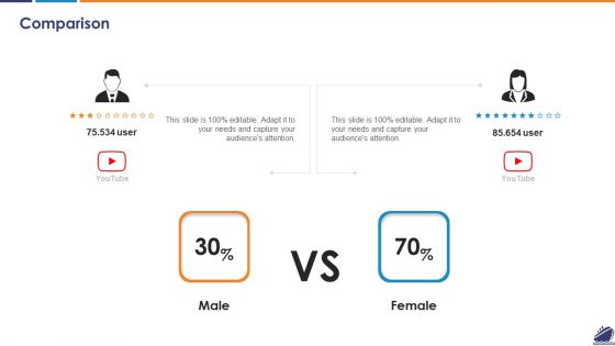 Comparison Ppt Show Icons PDF