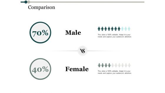 Comparison Process Analysis Ppt PowerPoint Presentation Outline Sample