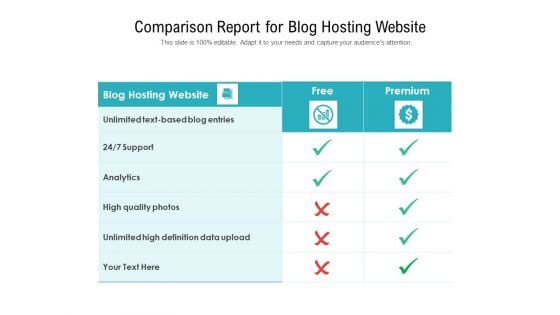 Comparison Report For Blog Hosting Website Ppt PowerPoint Presentation Inspiration Slideshow PDF