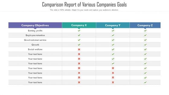 Comparison Report Of Various Companies Goals Ppt Gallery Good PDF Comparison Report Of Various Companies Goals Ppt Gallery Good PDF
