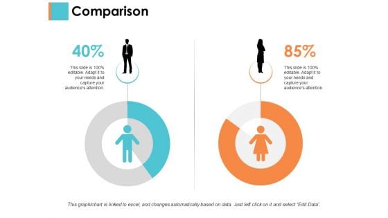 Comparison Sample Budget Ppt Ppt PowerPoint Presentation Gallery Icon